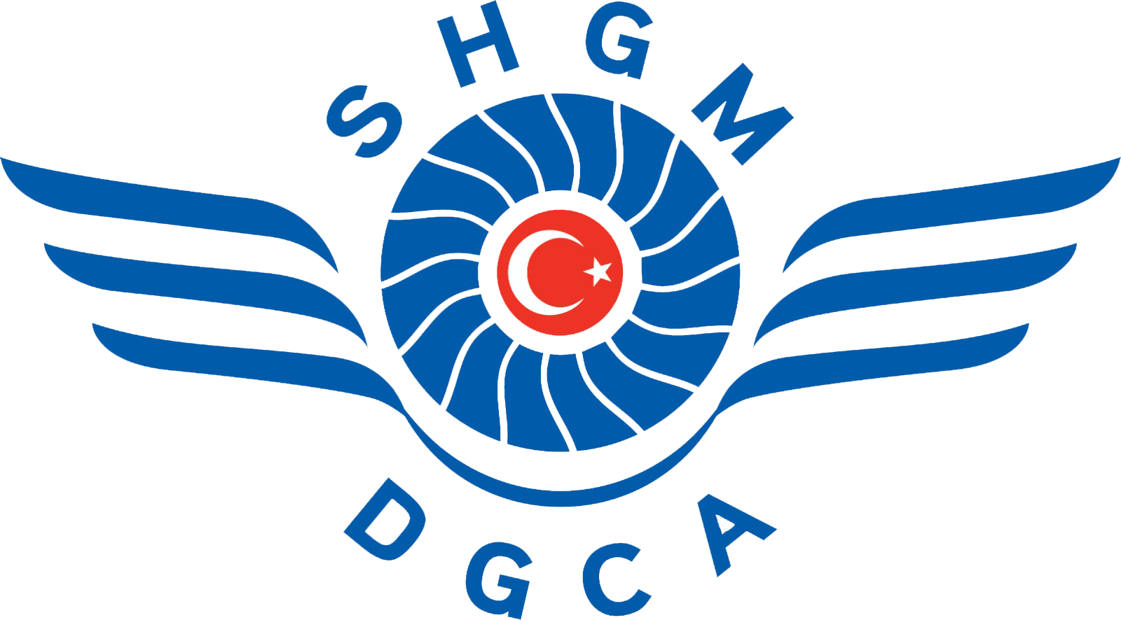 SGHM